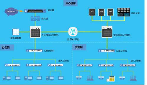 匠心驅動，智造未來——TG萬網博通電磁驅動技術研究院精品項目引領計算機軟硬件創新
