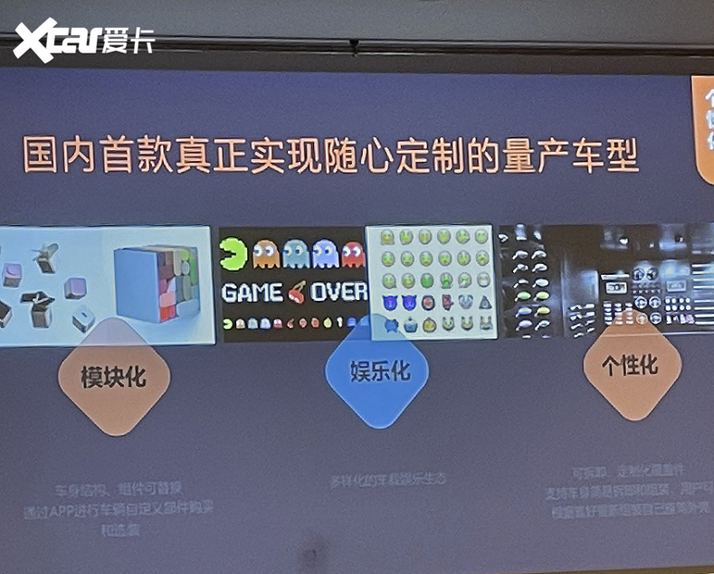 最猛后浪？這家沒聽說過的公司也造車了，還帶著游戲手柄